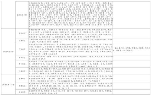 娱乐爆料刘烨视频大全最新,娱乐爆料精彩瞬间大盘点 第2张 娱乐爆料刘烨视频大全最新,娱乐爆料精彩瞬间大盘点 第2张
