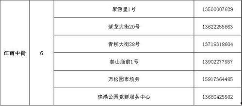 南沙病例爆料最新情况公布,揭秘病毒变异与防控措施 第2张 南沙病例爆料最新情况公布,揭秘病毒变异与防控措施 第2张