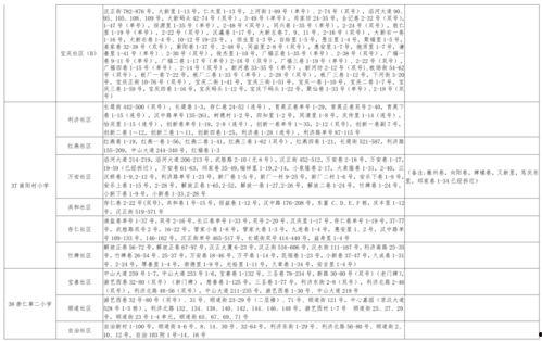 真实经历爆料视频大全最新,真实经历视频大全震撼来袭! 第3张 真实经历爆料视频大全最新,真实经历视频大全震撼来袭! 第3张