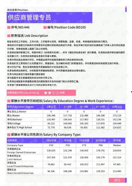 最新周深爆料新闻报道视频,独家幕后故事与心路历程 第3张 最新周深爆料新闻报道视频,独家幕后故事与心路历程 第3张