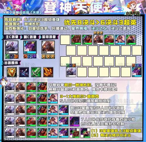 金铲铲最新神话棋盘爆料,神秘神话元素即将降临 第1张 金铲铲最新神话棋盘爆料,神秘神话元素即将降临 第1张