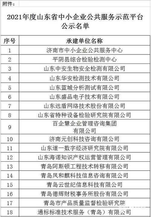 山东闪电新闻爆料电话,揭露社会热点，倾听民声心声  第1张