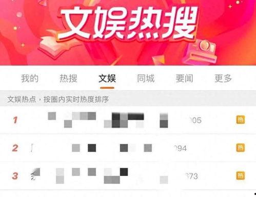 娱乐圈新消息爆料,明星恋情曝光，豪门恩怨再起波澜  第2张