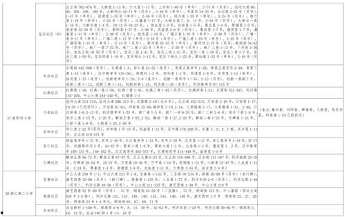 五星奶妈爆料视频大全最新,揭秘育儿界的秘密武器  第3张