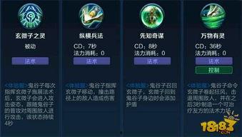 王者荣耀爆料技能大全最新,技能大全全新揭秘,英雄实力再升级! 第3张 王者荣耀爆料技能大全最新,技能大全全新揭秘,英雄实力再升级! 第3张