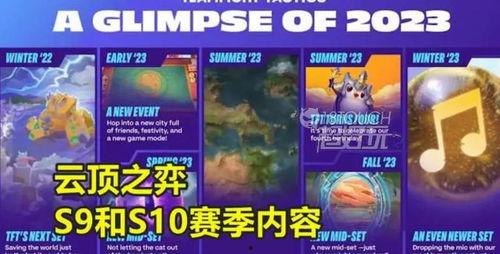 云顶S10最新爆料,神秘英雄登场，版本变革即将开启！